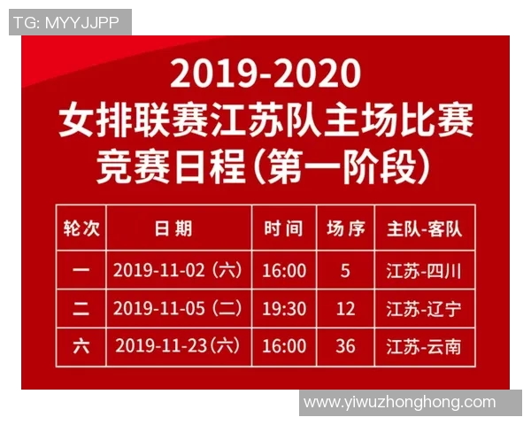 上海排球队配合变革引发热议助力球队新征程