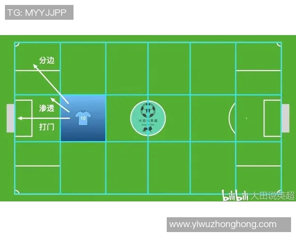 上海羽毛球队边路渗透战术解析与实战应用探讨