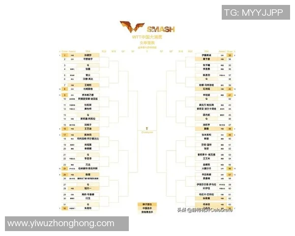 乒乓球耐力实力榜单权威发布揭示运动员真实竞技水平与潜力