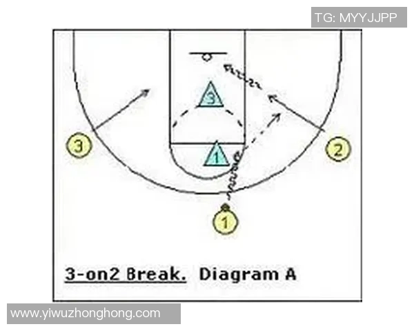 北京网球队快攻战术解析：深度剖析网球竞技的技巧与策略