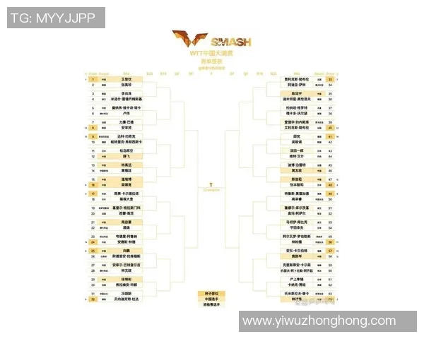 武汉乒乓球队荣登乒乓球节奏排行榜首位引领全国乒乓热潮